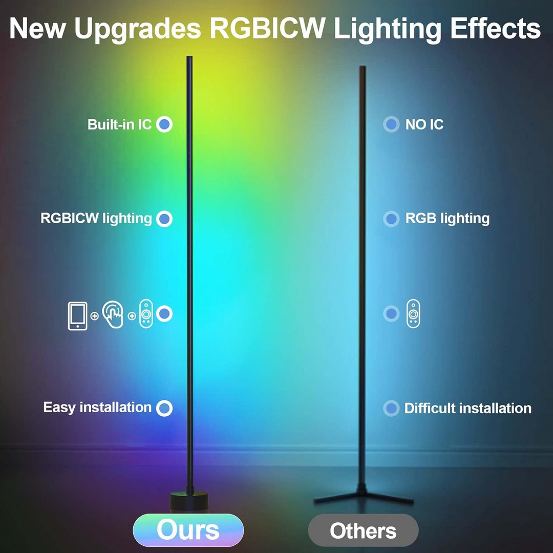 LumoGlow – Smart RGB Corner Lamp that Transforms Every Room